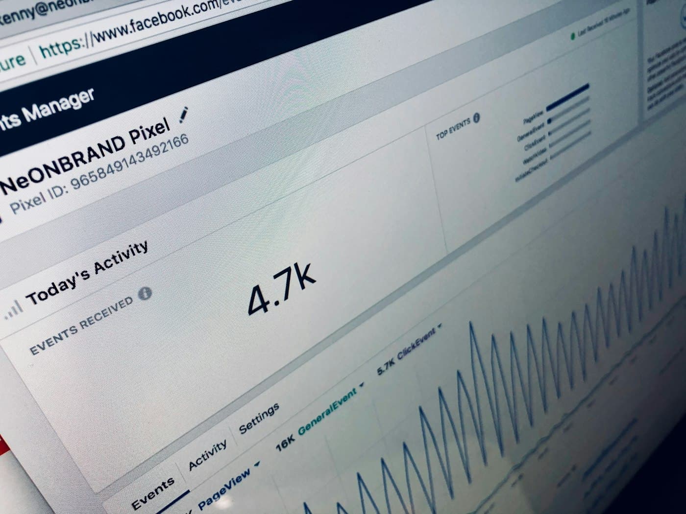 Facebook ads dashboard showing campaign activity